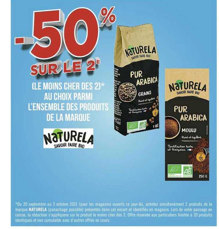 L'ensemble Des Produits De La Marque Naturela