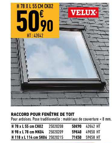 raccord poru fenêtre de toit