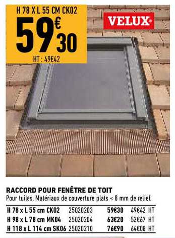 Raccord Pour Fenêtre De Toit