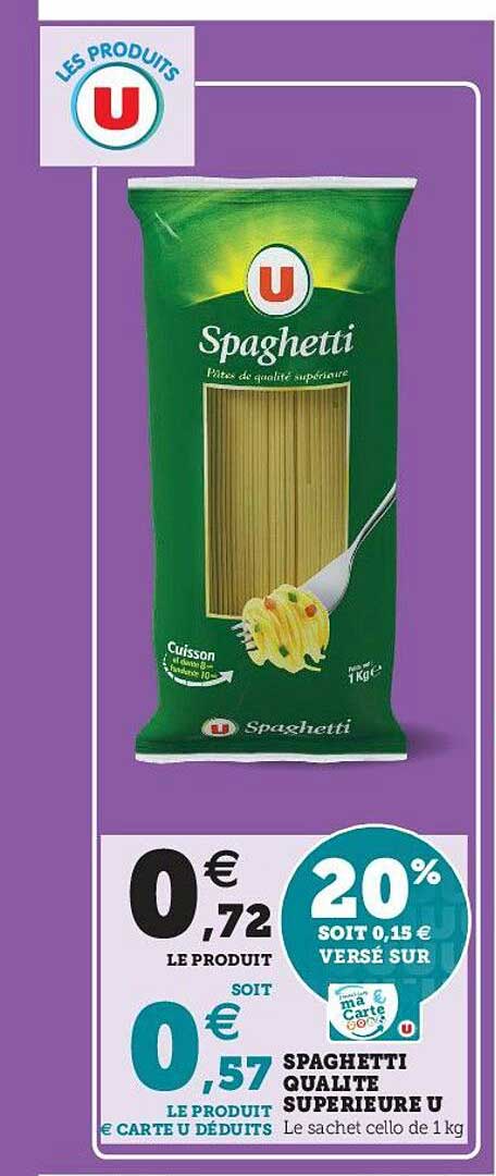 Spaghetti Qualité Supérieur U