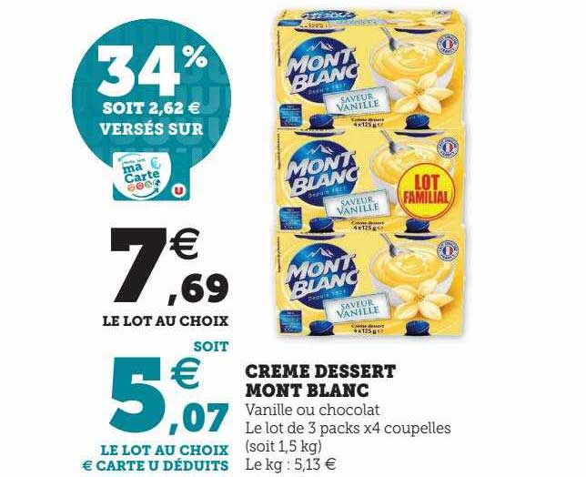 Crème Dessert Mont Blanc