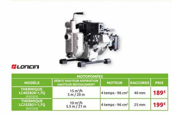 motopompes loncin