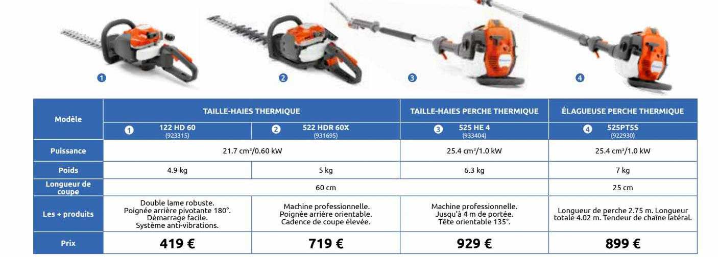 taille-haies thermique, taille-haies perche thermique, élagueuse perche thermique