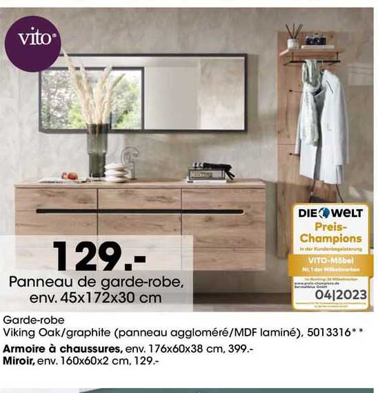 panneau de garde-robe