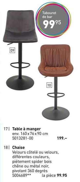 table à manger ou chaise