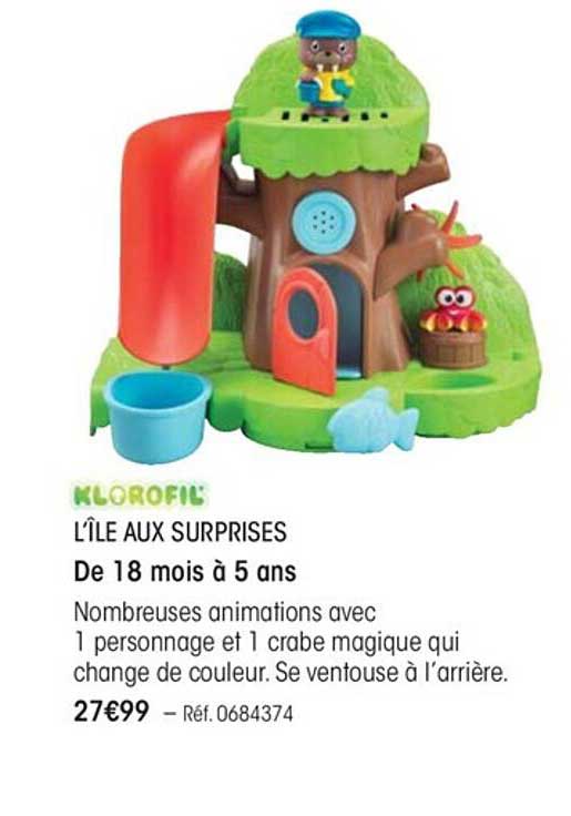 L'île Aux Surprises Klorofil