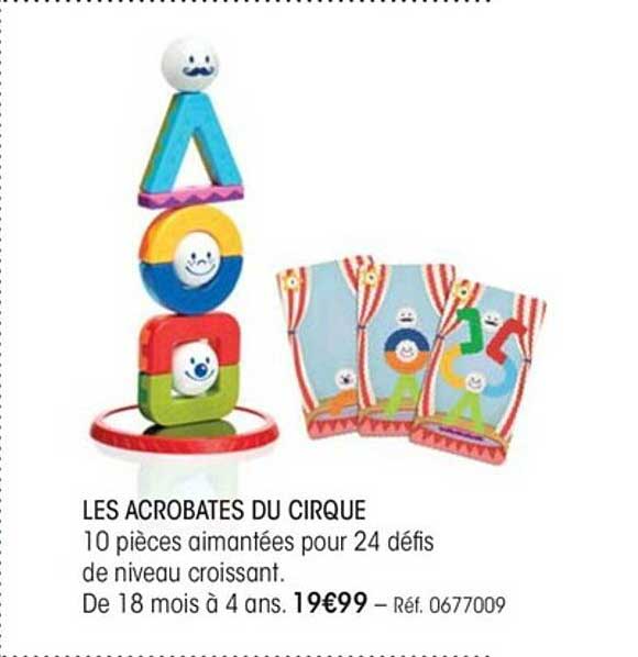 les acrobates du cirque