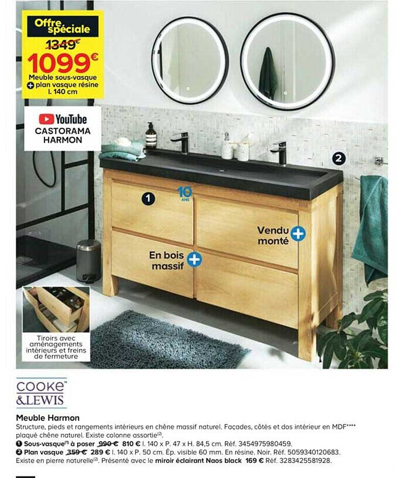 meuble harmon cooke&lewis