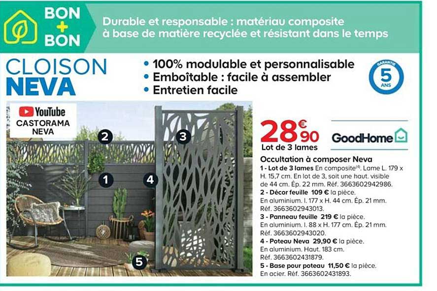 occultation à composer neva goodHome