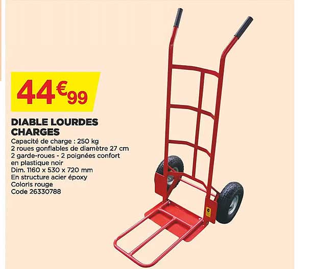 Diable Lourdes Charges