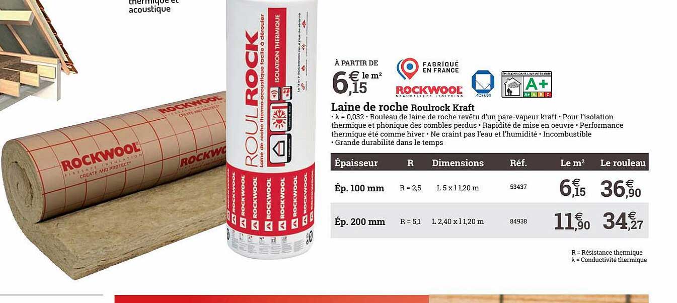 Laine De Roche Roulrock Kraft Rockwool