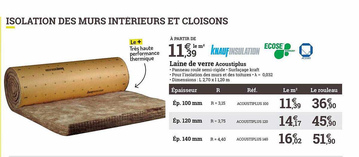 laine de verre acoustiplus  knauf insulation
