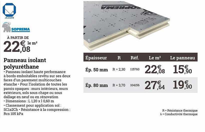 panneau isolant polyréthane soprema
