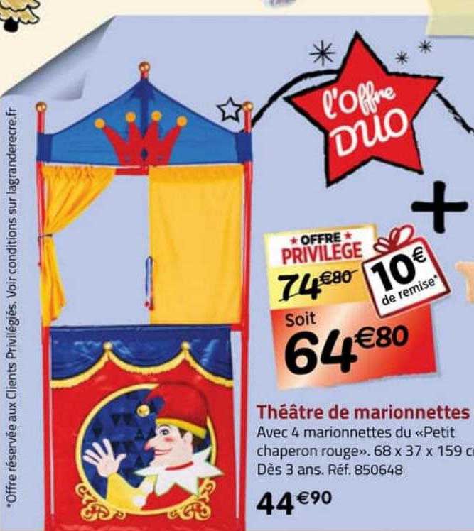 théâtre de marionnettes