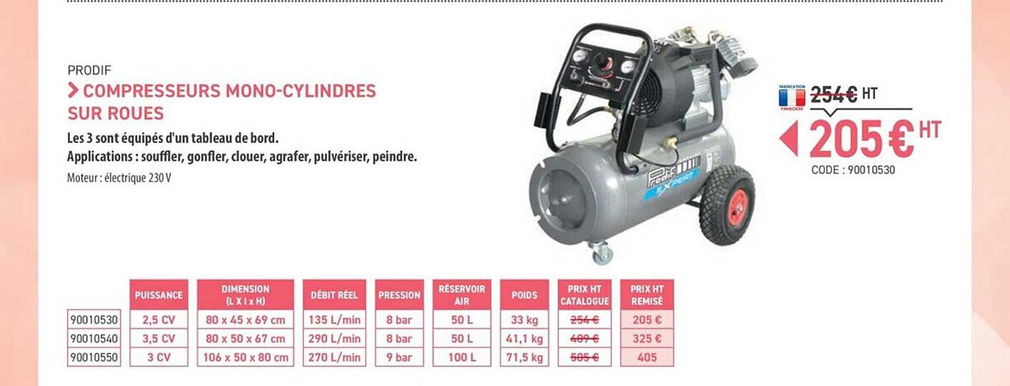 compresseurs mono cylindres sur roues prodif