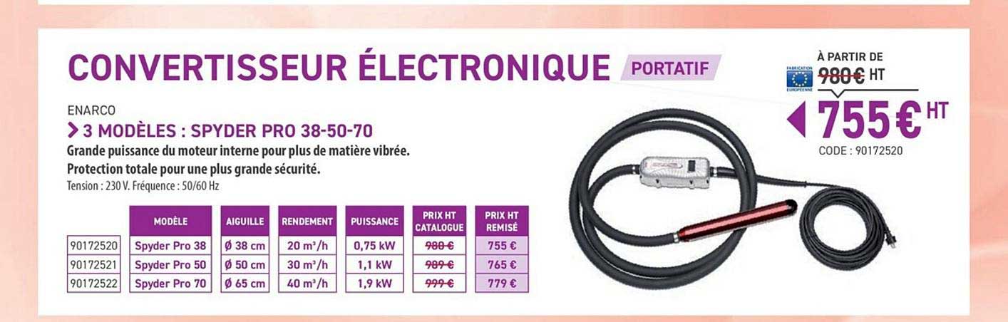 convertisseur électronique enarco