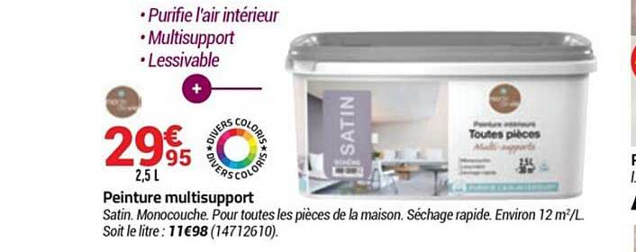Peinture Multisupport