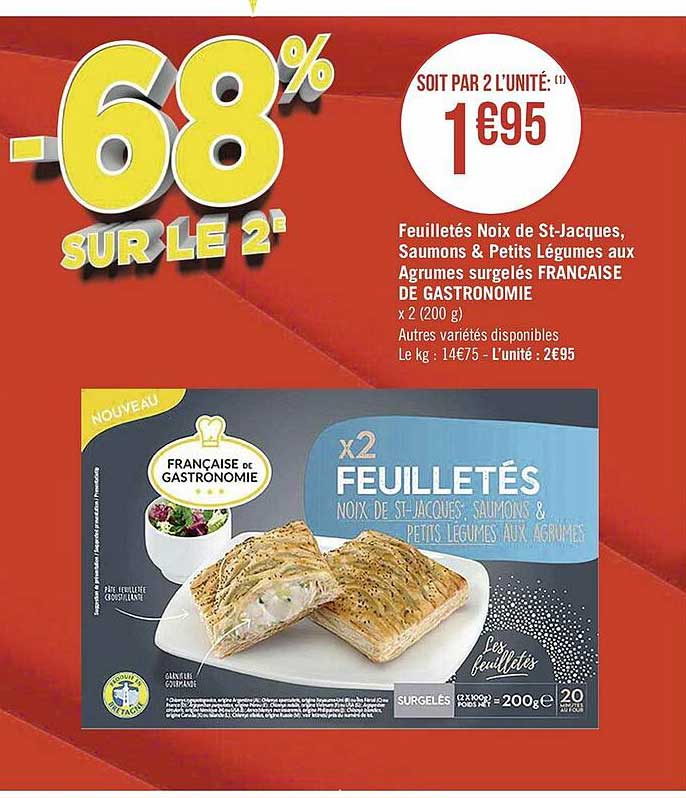 Feuilletés Noix De St-jacques, Saumons & Petits Légumes Aux Agrumes Surgelés Française De Gastronomie