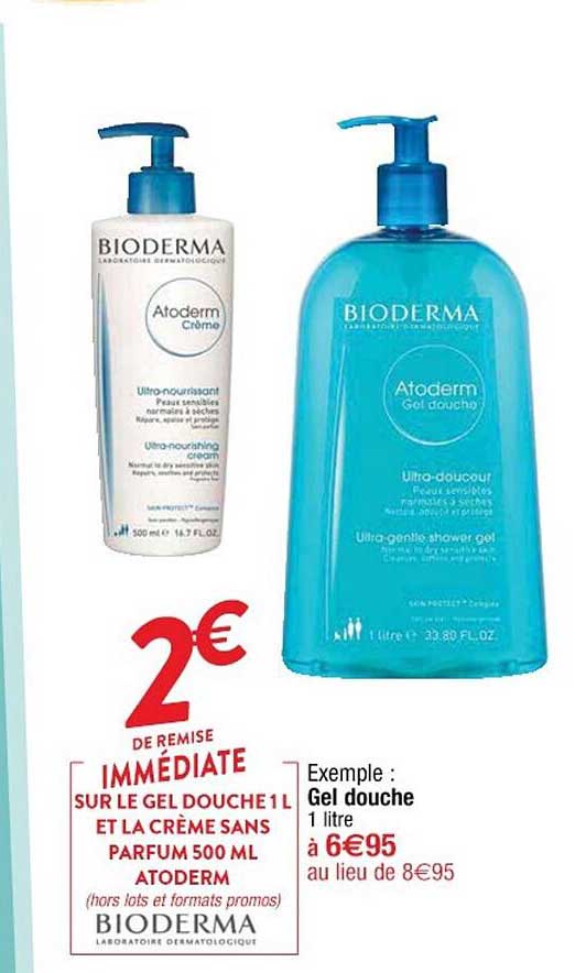 Gel Douche Bioderma