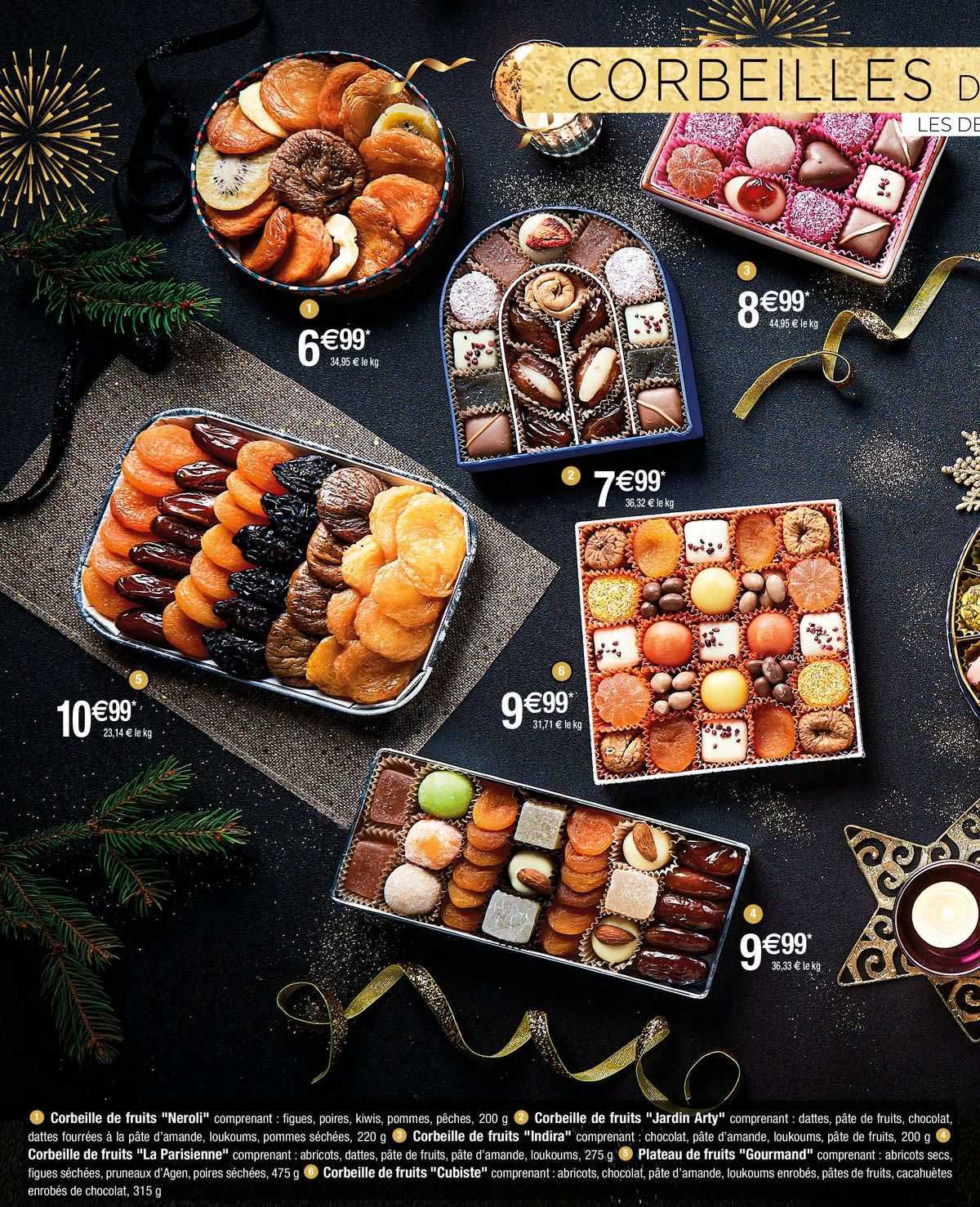 Corbeille De Fruits Neroli, Jardin Arty, La Parisienne, Gourmand Ou Cubiste