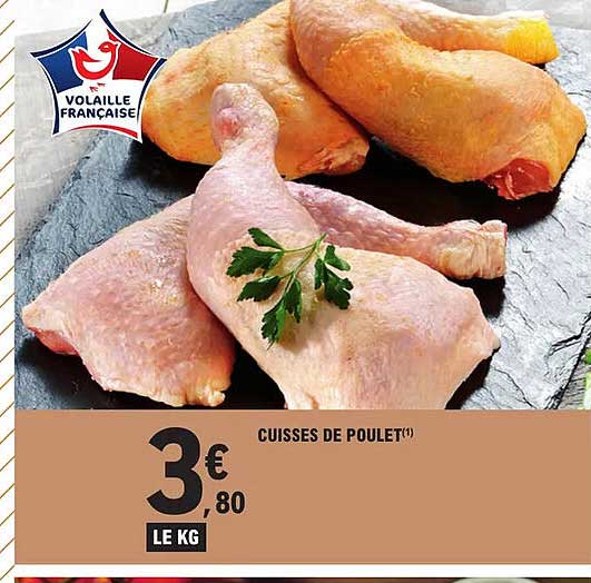 Cuisses De Poulet