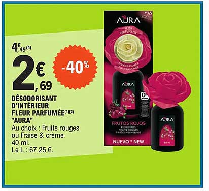 Désodorisant D'intérieur Fleur Parfumée "aura"