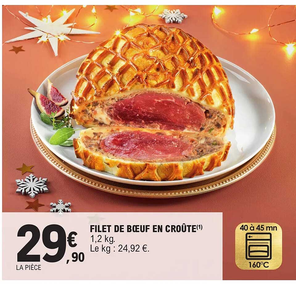 Filet De Bœuf En Croûte