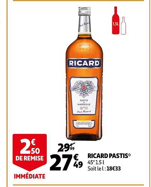 Ricard Pastis