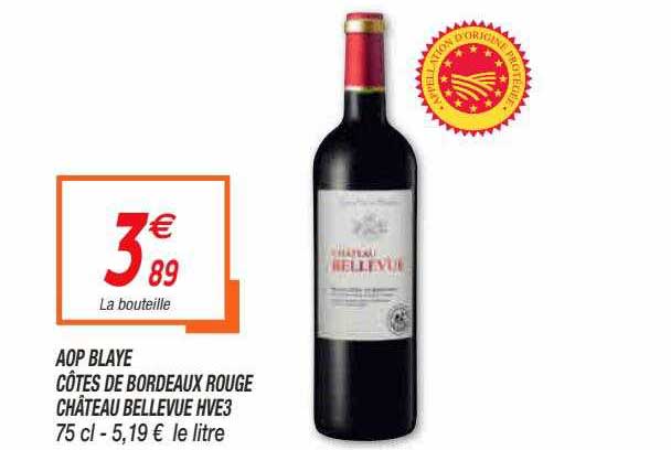 Aop Blaye Côtes De Bordeaux Rouge Château Bellevue Hve3