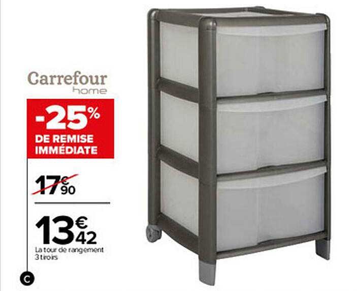 La Tour De Rangement 3 Tiroirs Carrefour Home