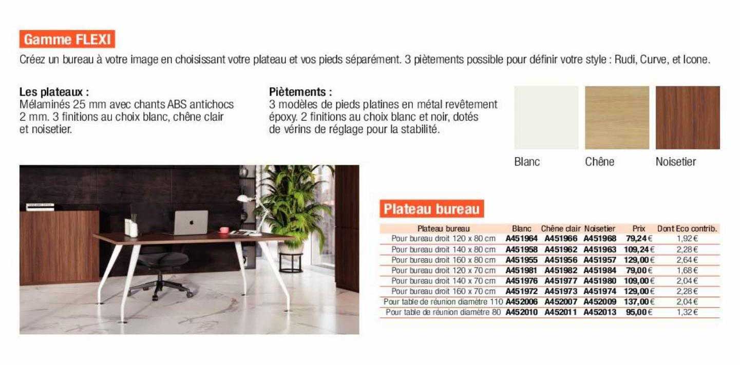 gamme flexi, plateau bureau