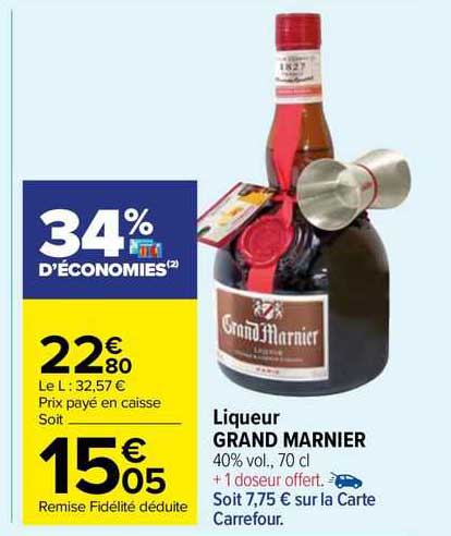 Liqueur Grand Marnier