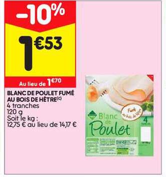 Blanc De Poulet Fumé Au Bois De Hêtre