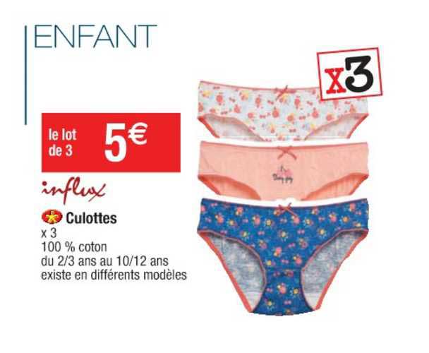 Culottes Influx