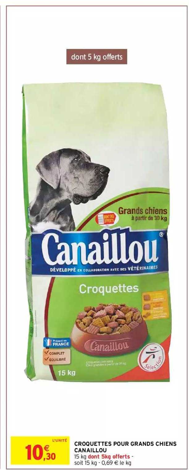 croquettes pour grands chiens canaillou