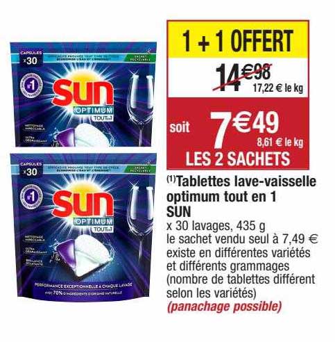 tablettes lave-vaisselle optimum tout en 1 sun