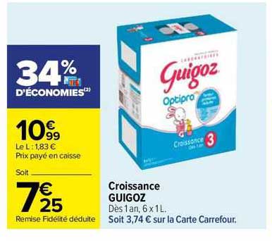 Croissance Guigoz