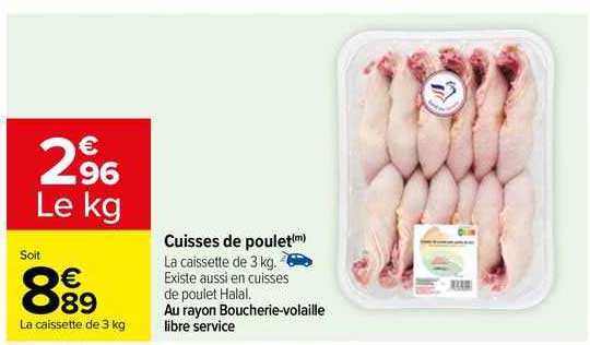 Cuisses De Poulet