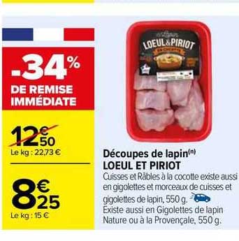 découpes de lapin loeul et piriot