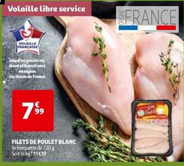 Filets De Poulet Blanc