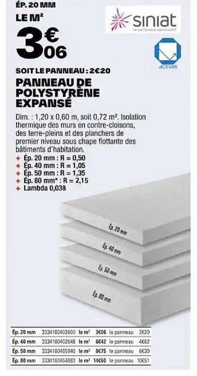 panneau de polystyrène expansé siniat