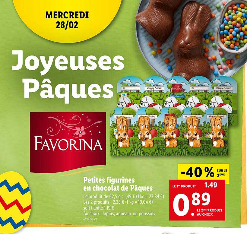 petites figurines en chocolat de pâques
