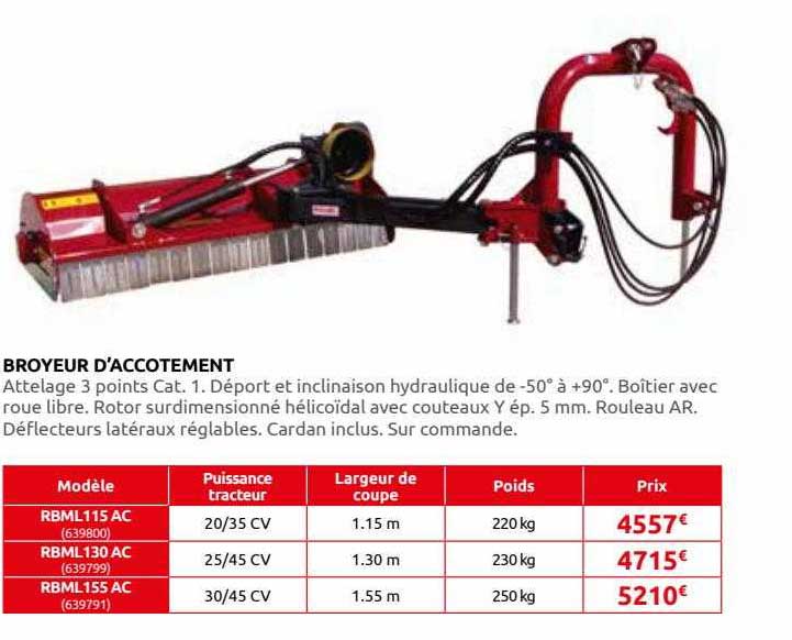 broyeur d'accotement