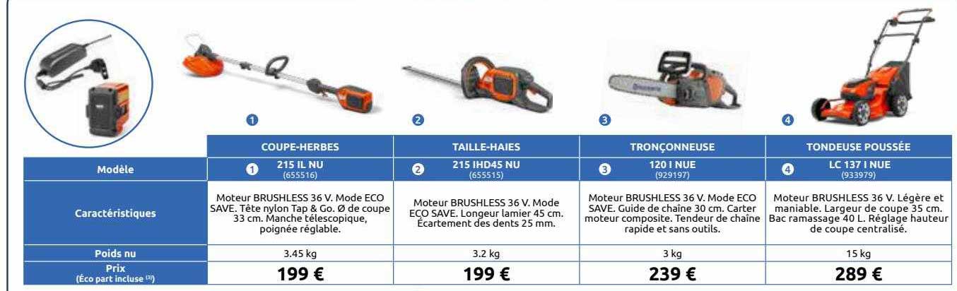 coupe-herbes, taille-haies, tronçonneuse, tondeuse poussée