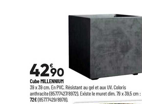 cube millennium