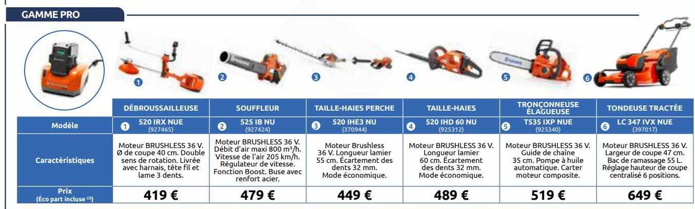 débroussailleuse, souffleur, taille-haies perche, taille-haies, tronçonneuse élagueuse, tondeuse, tondeuse tractée