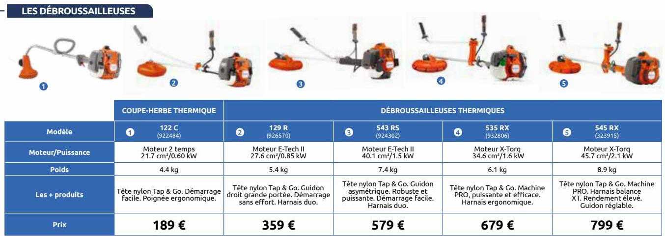 débroussailleuses