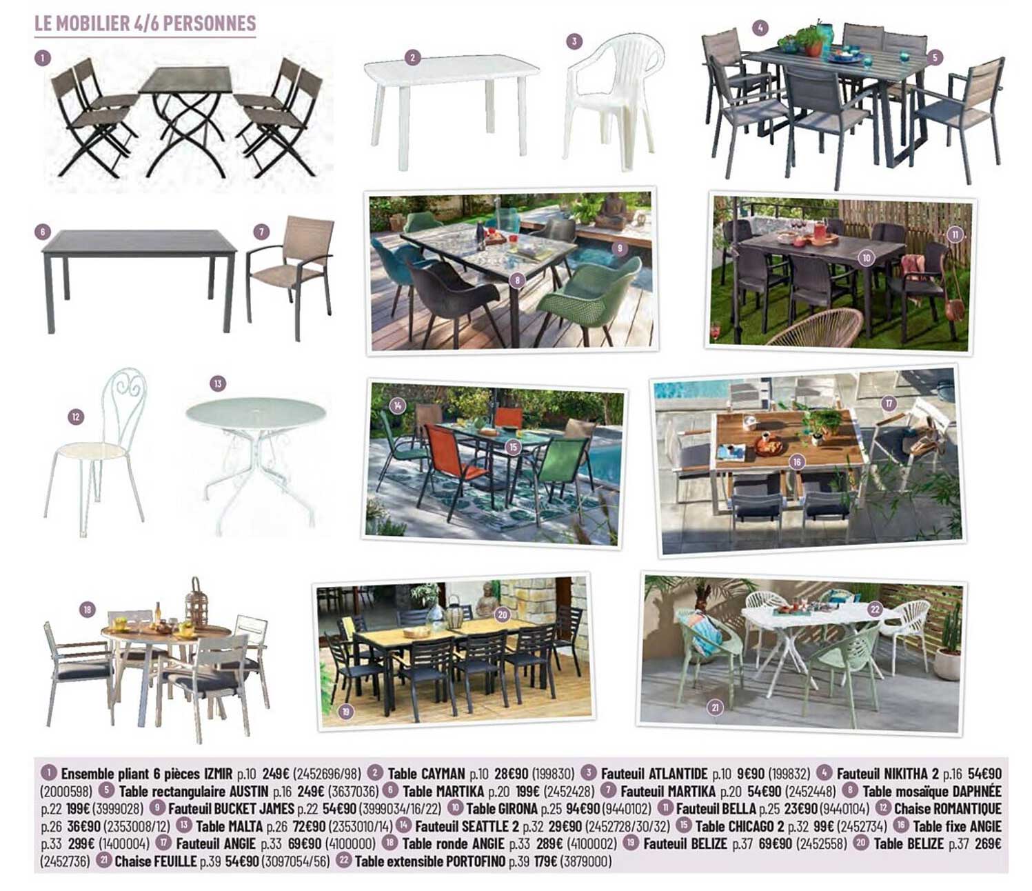 ensemble pliant 6 pièces, table cayman, fauteuil atlantide, fauteuil nikitha, table rectangulaire austin, table martika, fauteuil martika, table mosaïque daphinée, fauteuil bucket james, table girona
