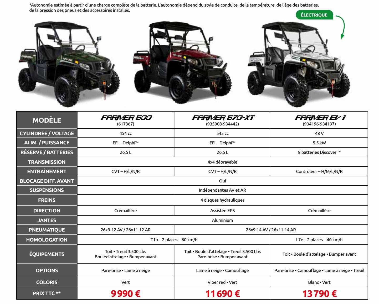 farmer 500, farmer 570-xt, farmer ev 1