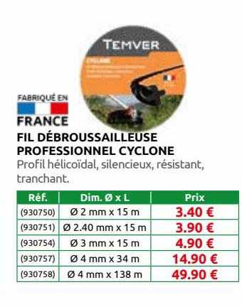 fil débroussailleuse professionnel cyclone